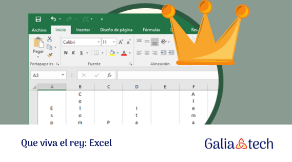 Que viva el rey: Excel