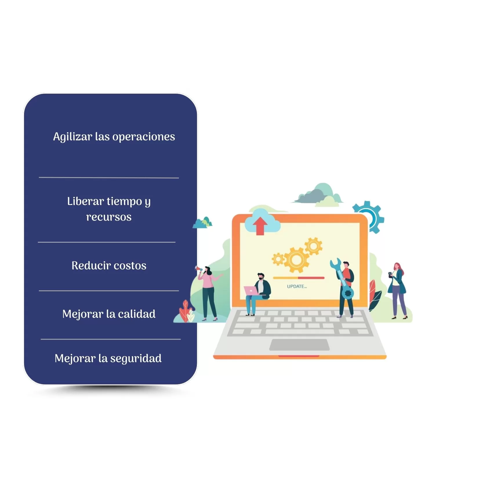 Linea de Aplicaciones Inteligecia Artificial