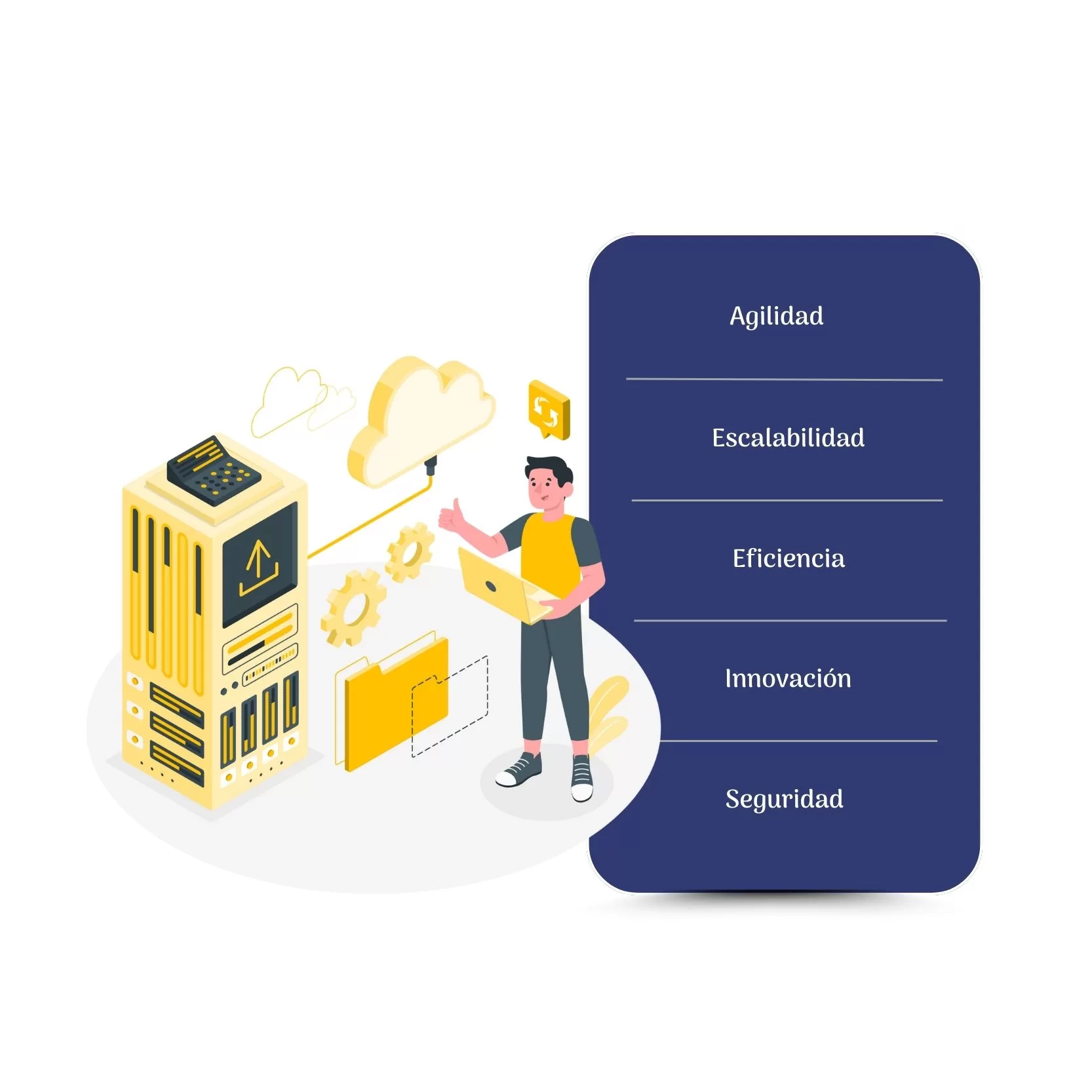 Linea de Aplicaciones Inteligecia Artificial