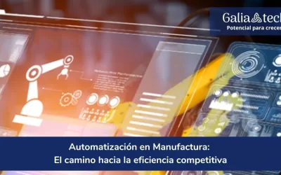 Automatización en Manufactura 2025: De la Supervivencia a dominar el mercado