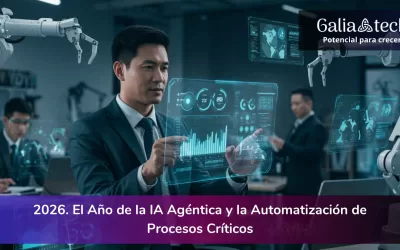 2026: El Año de la IA Agéntica y la Automatización de Procesos Críticos